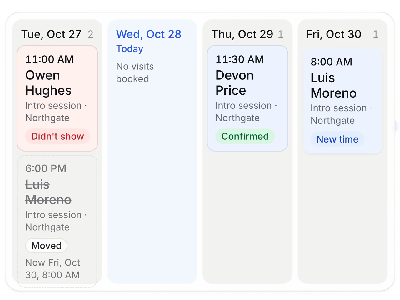 Example from the Fynso product tour: a reminder, a YES reply and a confirmed visit.